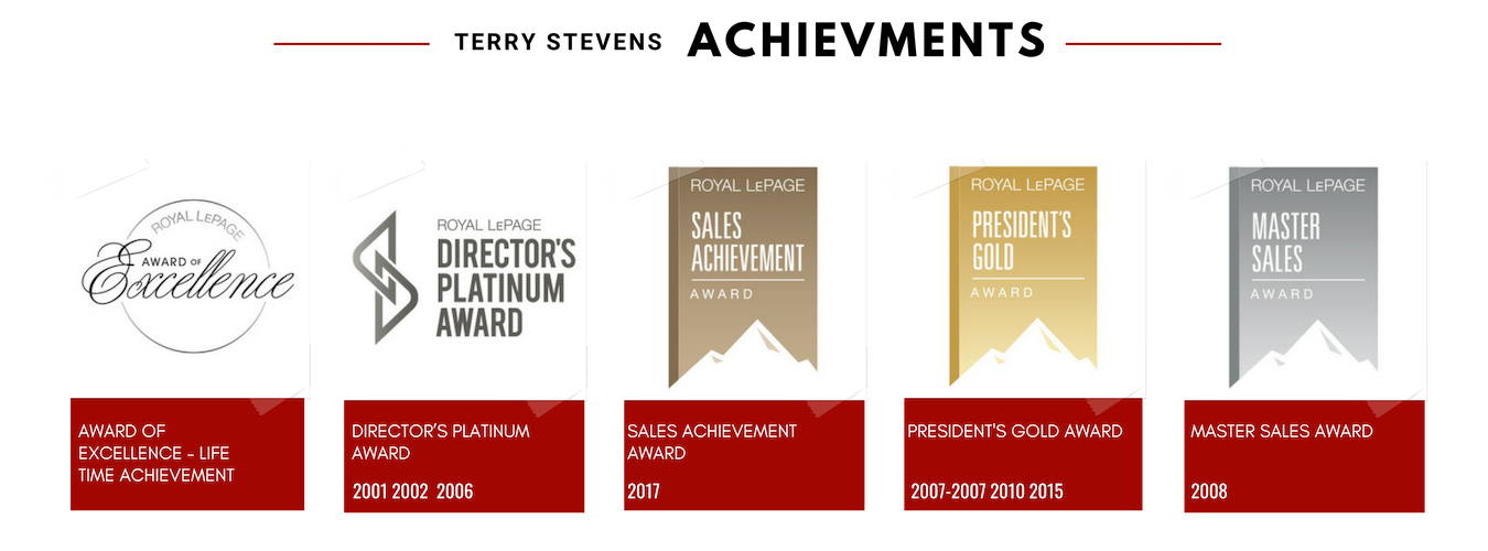 Sales Achievement Award (2017) (3)